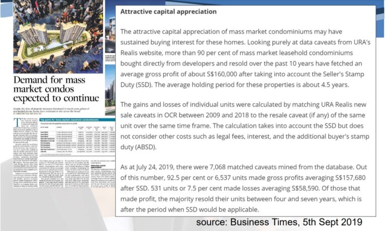 Business Times Singapore article new launch condo profitable